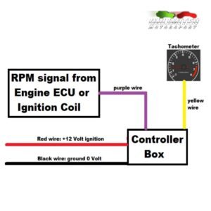 Convertor semnal turometru - imagine 2