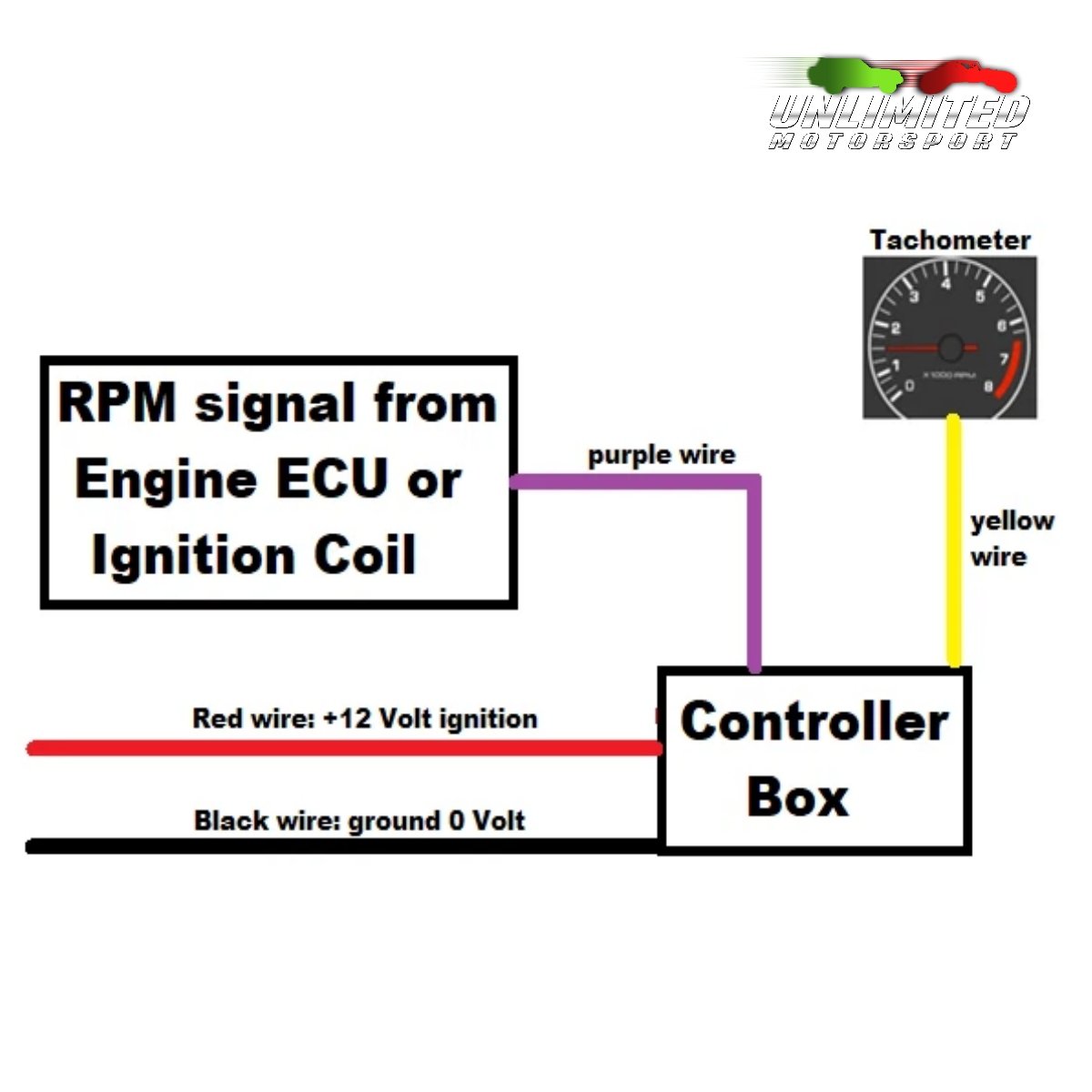Convertor semnal turometru - imagine 2