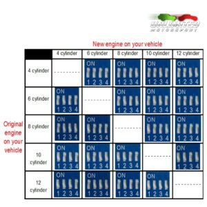 Convertor semnal turometru - imagine 3